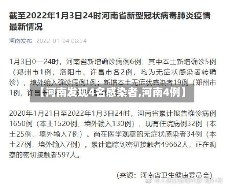【河南发现4名感染者,河南4例】-第1张图片