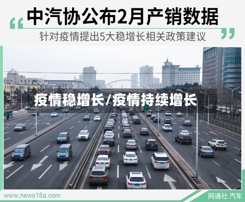 疫情稳增长/疫情持续增长-第3张图片