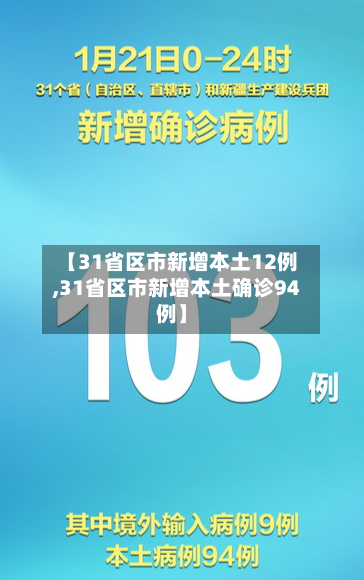 【31省区市新增本土12例,31省区市新增本土确诊94例】-第3张图片