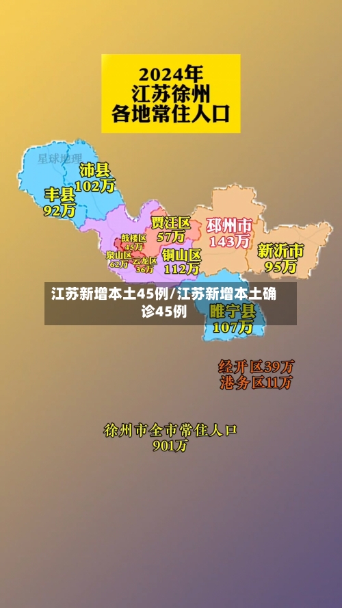江苏新增本土45例/江苏新增本土确诊45例-第3张图片