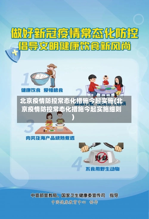 北京疫情防控常态化措施今起实施(北京疫情防控常态化措施今起实施细则)-第1张图片
