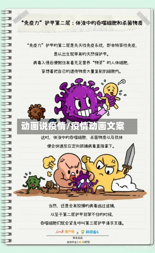 动画说疫情/疫情动画文案-第2张图片