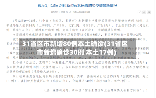 31省区市新增80例本土确诊(31省区市新增确诊30例 本土17例)-第2张图片