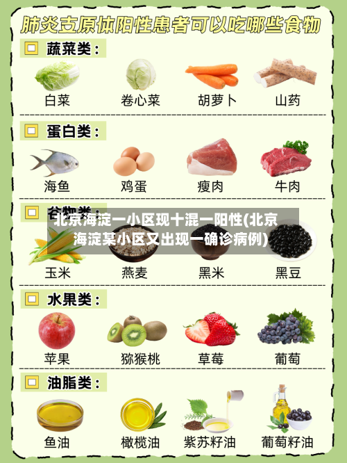 北京海淀一小区现十混一阳性(北京海淀某小区又出现一确诊病例)-第2张图片