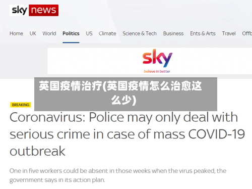 英国疫情治疗(英国疫情怎么治愈这么少)-第1张图片