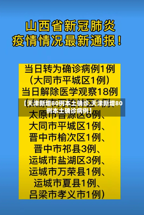 【天津新增80例本土确诊,天津新增80例本土确诊病例】-第2张图片