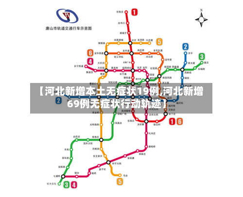 【河北新增本土无症状19例,河北新增69例无症状行动轨迹】-第1张图片