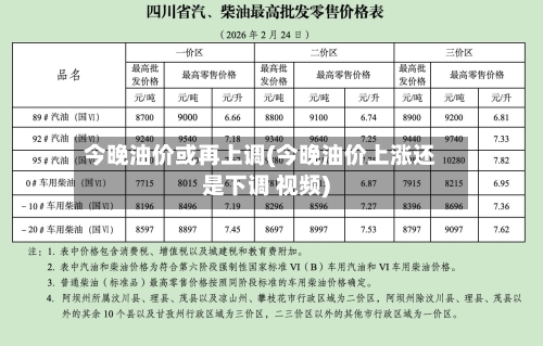 今晚油价或再上调(今晚油价上涨还是下调 视频)-第1张图片