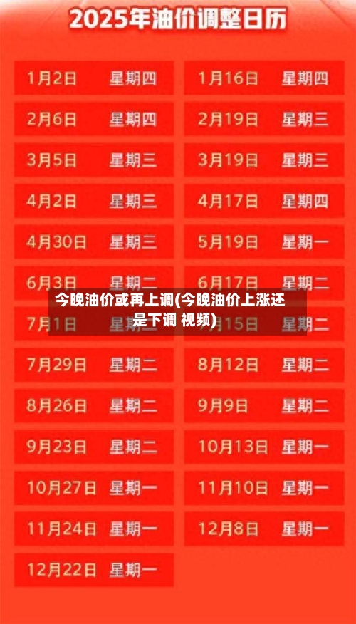今晚油价或再上调(今晚油价上涨还是下调 视频)-第2张图片