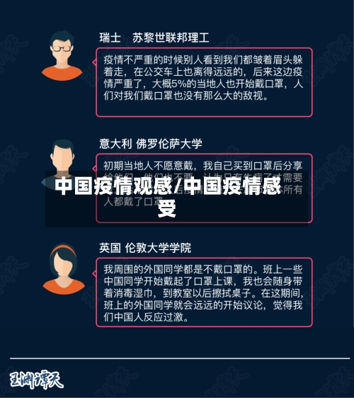 中国疫情观感/中国疫情感受-第2张图片