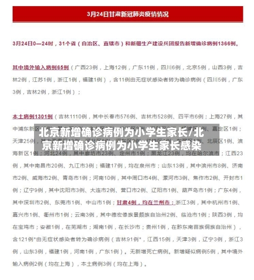 北京新增确诊病例为小学生家长/北京新增确诊病例为小学生家长感染-第2张图片