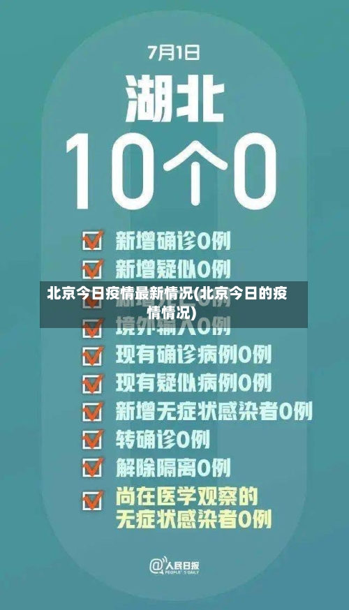 北京今日疫情最新情况(北京今日的疫情情况)-第1张图片