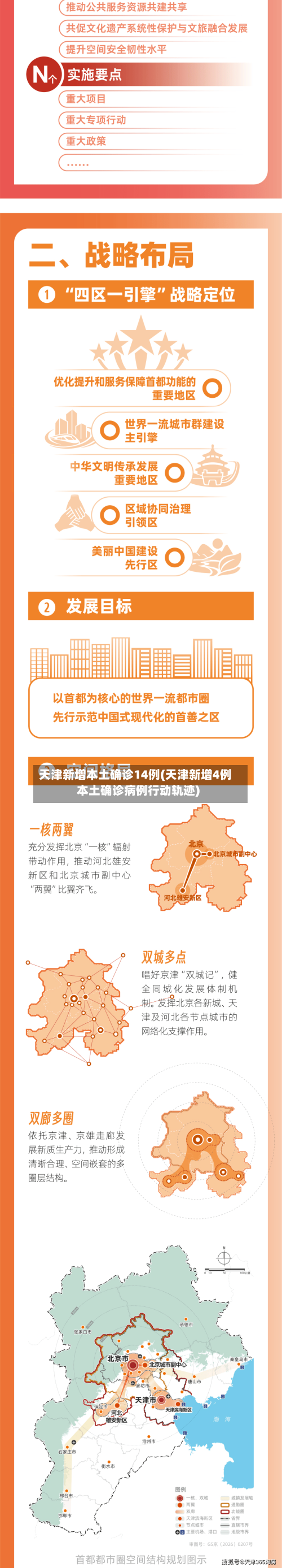 天津新增本土确诊14例(天津新增4例本土确诊病例行动轨迹)-第1张图片