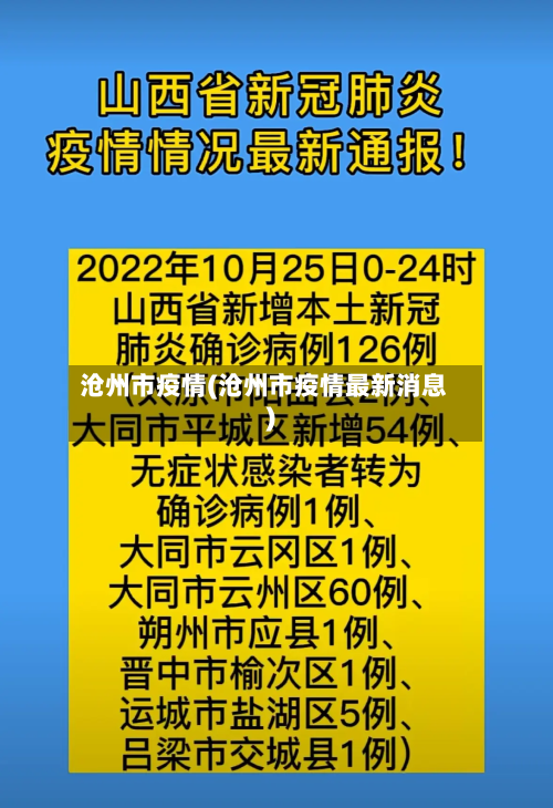 沧州市疫情(沧州市疫情最新消息)-第1张图片