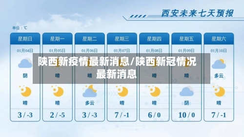 陕西新疫情最新消息/陕西新冠情况最新消息-第1张图片