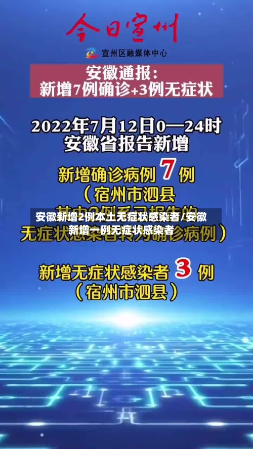 安徽新增2例本土无症状感染者/安徽新增一例无症状感染者-第2张图片