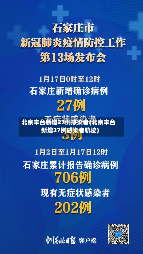 北京丰台新增27例感染者(北京丰台新增27例感染者轨迹)-第1张图片