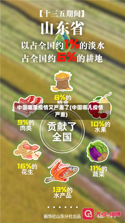 中国哪里疫情又严重了(中国哪儿疫情严重)-第1张图片