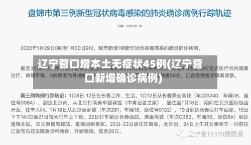 辽宁营口增本土无症状45例(辽宁营口新增确诊病例)-第1张图片