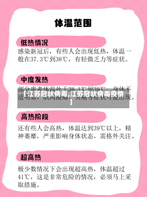 【江苏冠状病毒,江苏冠状病毒疫情】-第1张图片