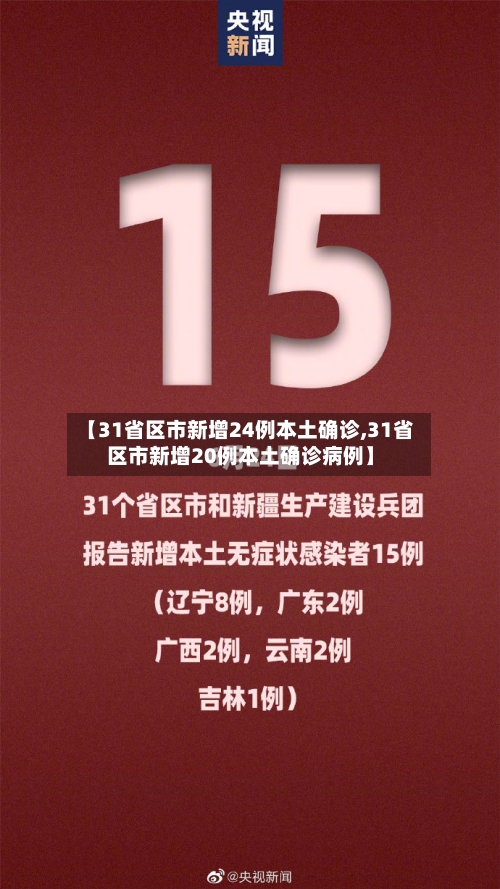 【31省区市新增24例本土确诊,31省区市新增20例本土确诊病例】-第1张图片