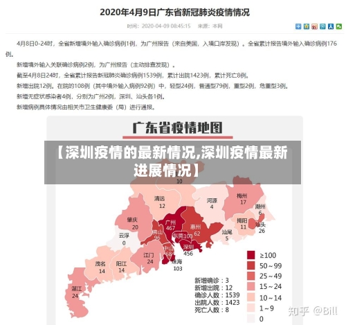 【深圳疫情的最新情况,深圳疫情最新进展情况】-第2张图片