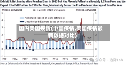 国内美国疫情(中国疫情,美国疫情最新数据对比)-第2张图片