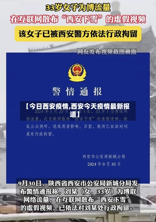 【今日西安疫情,西安今天疫情最新报道】-第1张图片