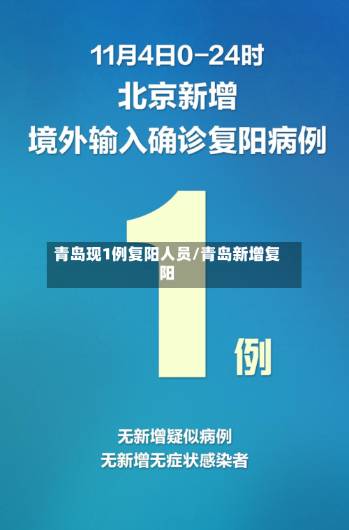 青岛现1例复阳人员/青岛新增复阳-第2张图片
