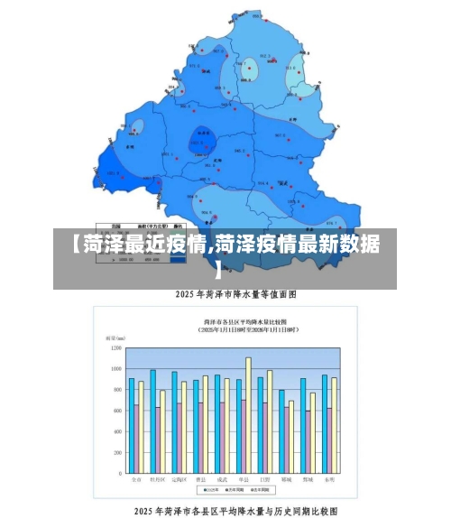 【菏泽最近疫情,菏泽疫情最新数据】-第1张图片