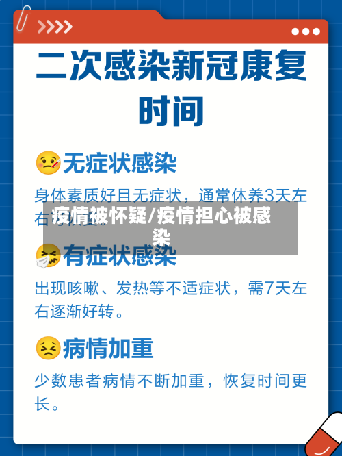 疫情被怀疑/疫情担心被感染-第1张图片