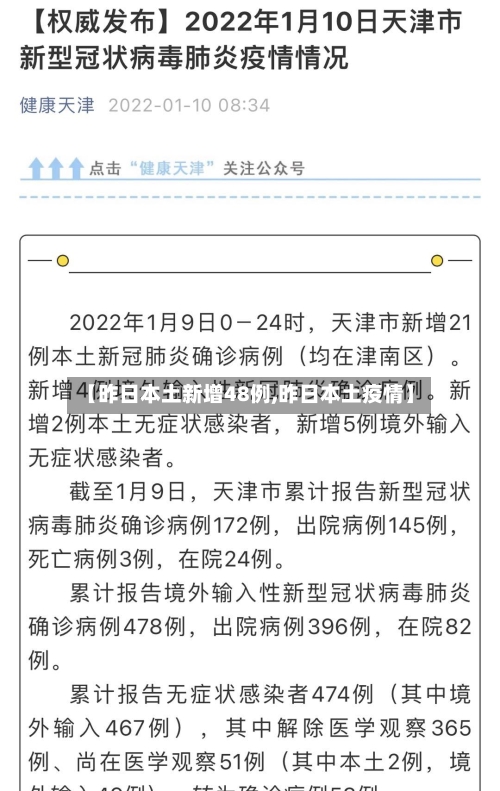 【昨日本土新增48例,昨日本土疫情】-第2张图片