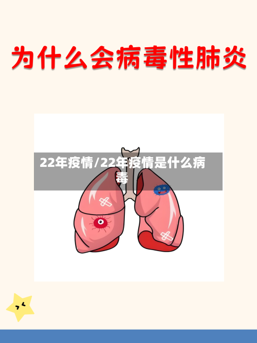 22年疫情/22年疫情是什么病毒-第1张图片