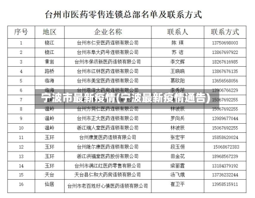 宁波市最新疫情(宁波最新疫情通告)-第3张图片