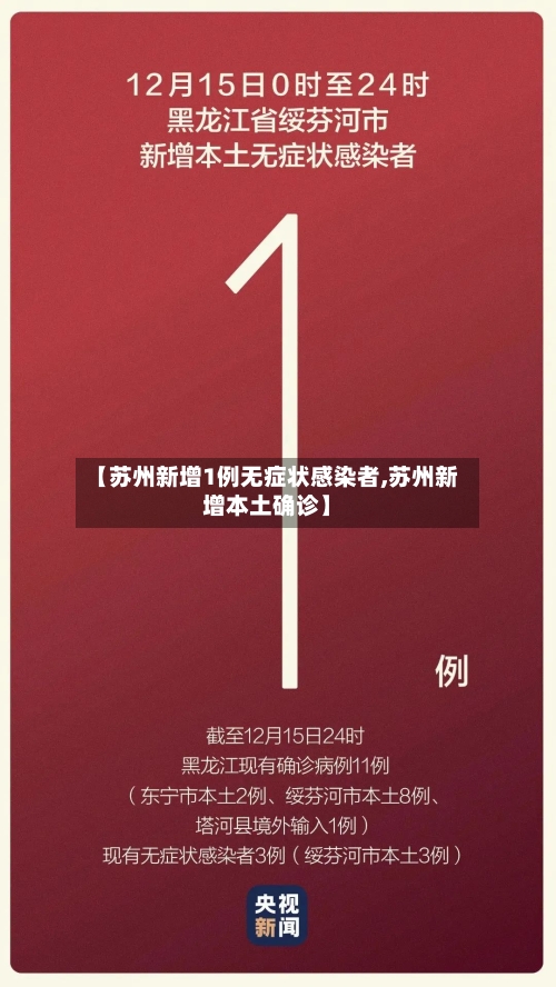 【苏州新增1例无症状感染者,苏州新增本土确诊】-第1张图片