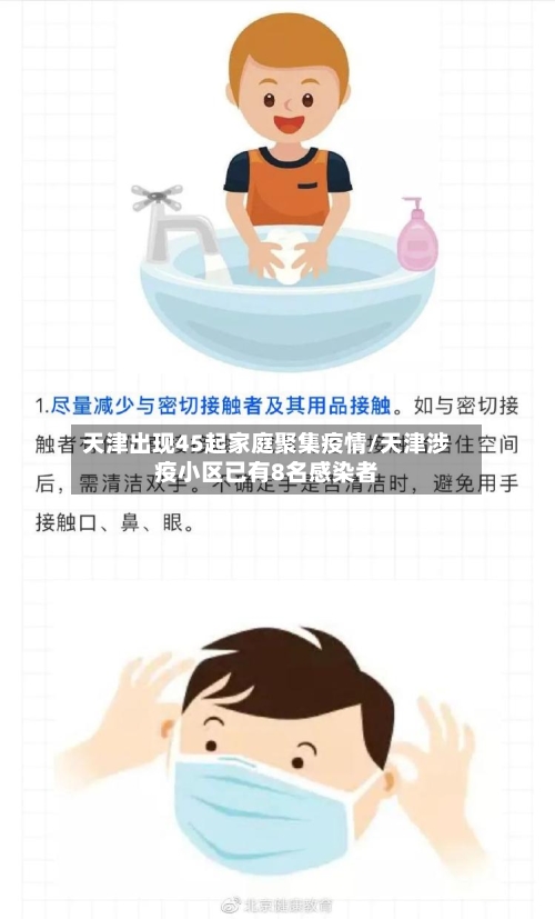 天津出现45起家庭聚集疫情/天津涉疫小区已有8名感染者-第1张图片