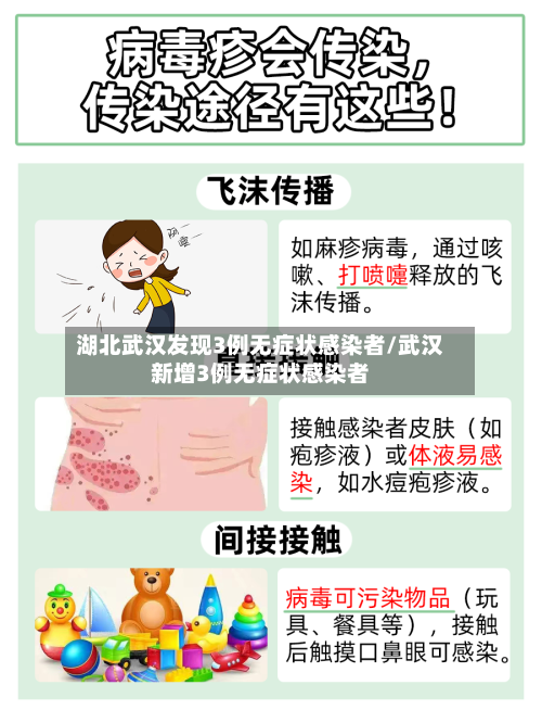 湖北武汉发现3例无症状感染者/武汉新增3例无症状感染者-第2张图片