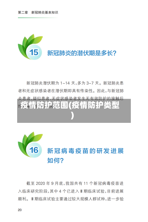 疫情防护范围(疫情防护类型)-第1张图片