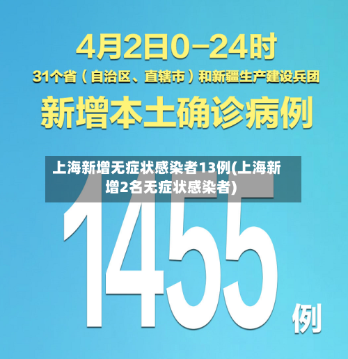 上海新增无症状感染者13例(上海新增2名无症状感染者)-第1张图片