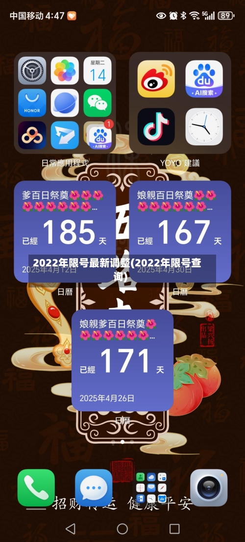 2022年限号最新调整(2022年限号查询)-第2张图片