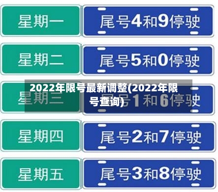 2022年限号最新调整(2022年限号查询)-第1张图片