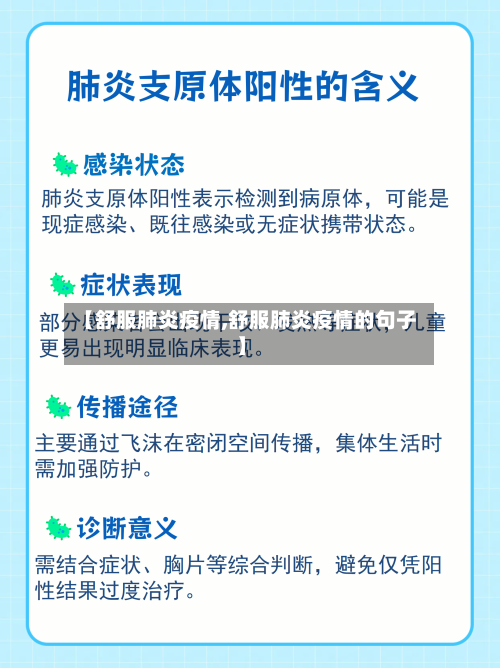 【舒服肺炎疫情,舒服肺炎疫情的句子】-第1张图片