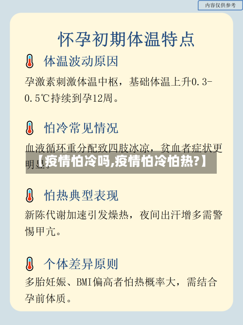 【疫情怕冷吗,疫情怕冷怕热?】-第3张图片