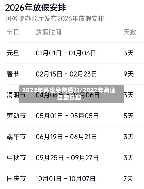 2022年高速免费通知/2022年高速免费日期-第1张图片