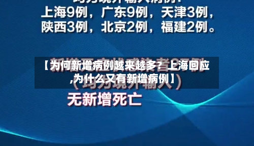 【为何新增病例越来越多?上海回应,为什么又有新增病例】-第1张图片