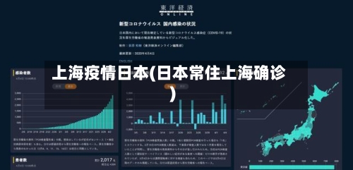 上海疫情日本(日本常住上海确诊)-第1张图片