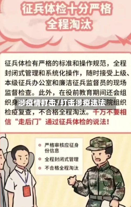 涉疫情打击/打击涉疫违法-第1张图片