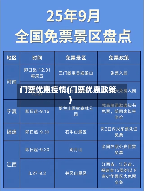 门票优惠疫情(门票优惠政策)-第1张图片