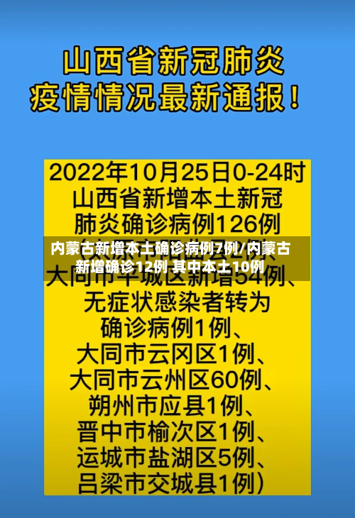内蒙古新增本土确诊病例7例/内蒙古新增确诊12例 其中本土10例-第1张图片