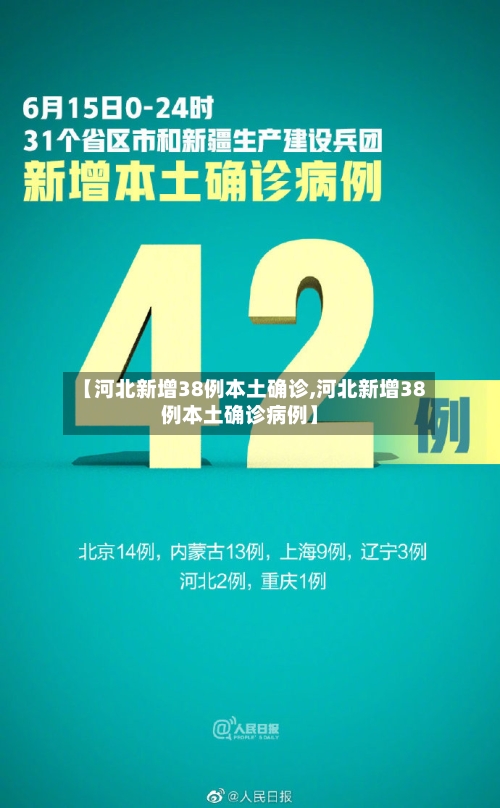 【河北新增38例本土确诊,河北新增38例本土确诊病例】-第2张图片